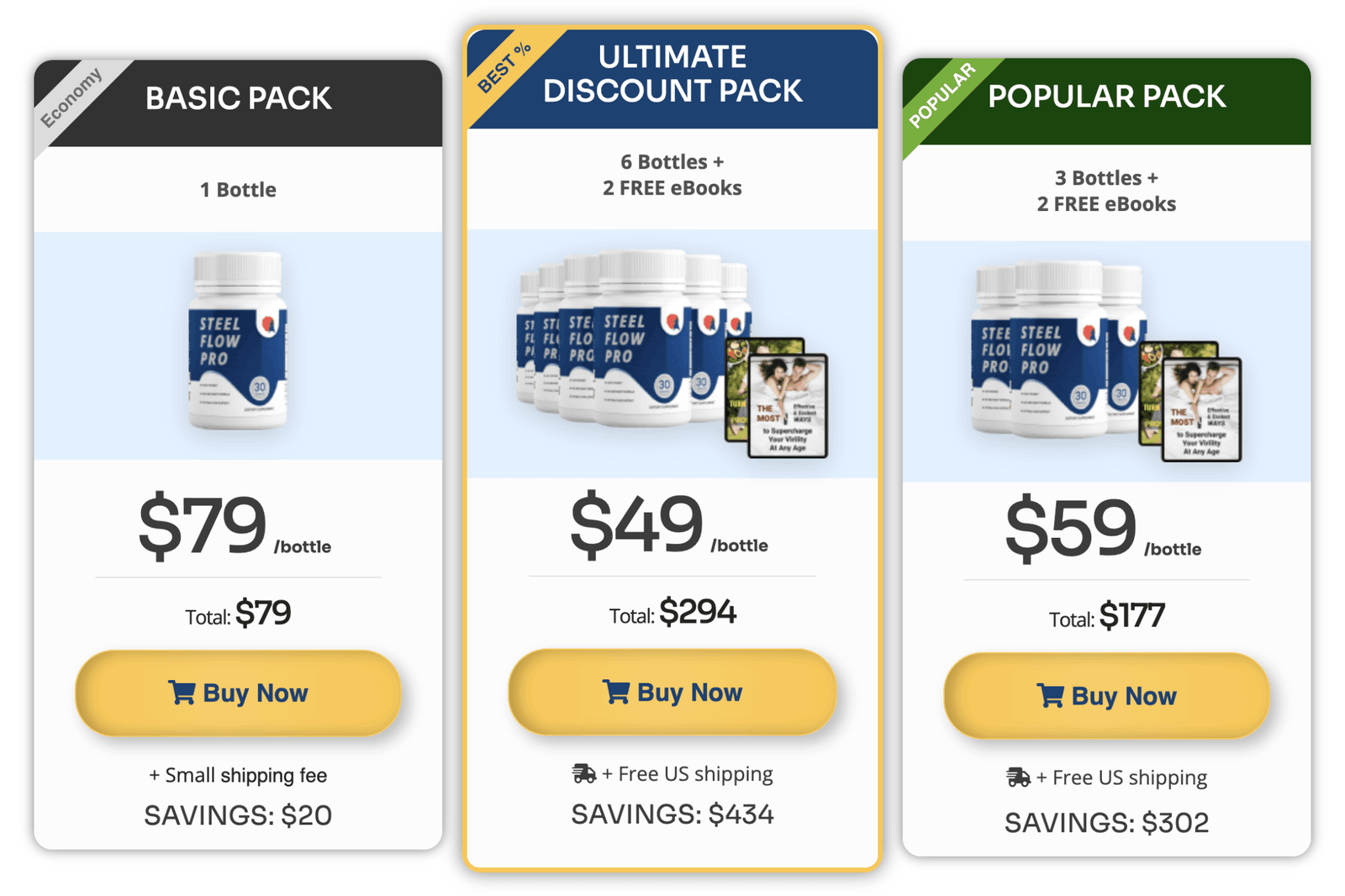 Steel Flow Pro Price 1